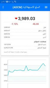 سوق أبوظبي للأوراق المالية screenshot 5