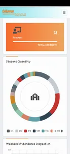 Academics - ERP School screenshot 8