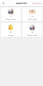 ضيافة - مطعم سنابل screenshot 2