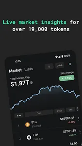 Accointing by Glassnode screenshot 3