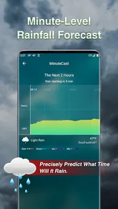 Weather Forecast & Widget screenshot 2