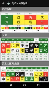 사주대전-명리,운세,토정비결,귀곡,궁합,택일,성명,꿈 screenshot 1