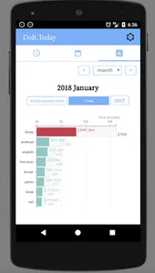 DoItToday(DoIT). Premium screenshot 2