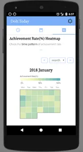 DoItToday(DoIT). Premium screenshot 4