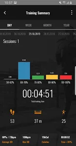 ACTIVIO screenshot 3