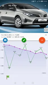 MyFuelLog2: My car statistics screenshot 0