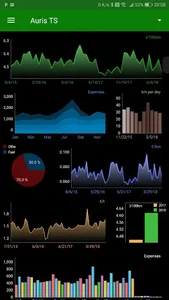 MyFuelLog2: My car statistics screenshot 1