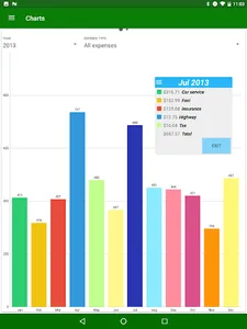 MyFuelLog2: My car statistics screenshot 13