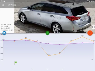 MyFuelLog2: My car statistics screenshot 16