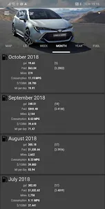 MyFuelLog2: My car statistics screenshot 5