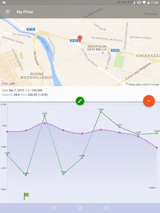 MyFuelLog2: My car statistics screenshot 8