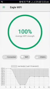 wifi analyzer - wireless netwo screenshot 2