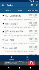 Arrobas Online screenshot 0