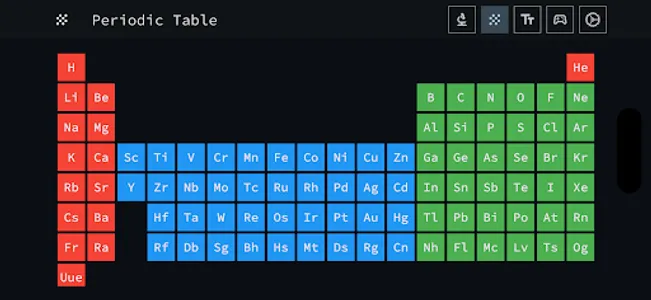 Element Lab & Periodic Table screenshot 12