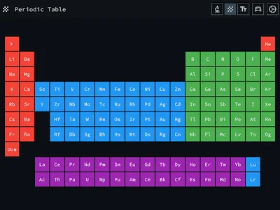 Element Lab & Periodic Table screenshot 16