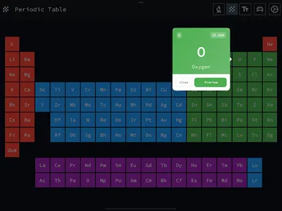 Element Lab & Periodic Table screenshot 21