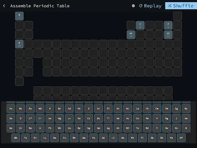 Element Lab & Periodic Table screenshot 23