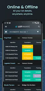 LotAware screenshot 0