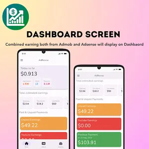 AdRevise - Admob Dashboard screenshot 1