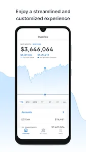 MPW Mobile screenshot 1