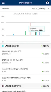Busine Investment View screenshot 3