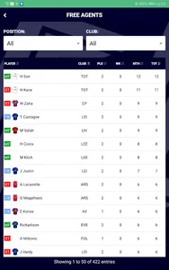 Fantasy League screenshot 7
