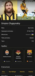 Α.Ε.Κ. ποδοσφ. βάση δεδομένων screenshot 4