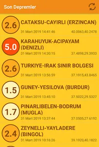 Son Depremler - Anlık Güncel D screenshot 0