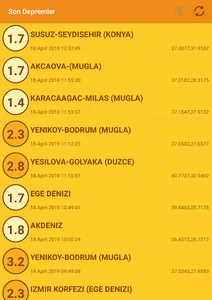 Son Depremler - Anlık Güncel D screenshot 3