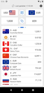 Currency Converter - Exchange screenshot 0