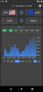 Currency Converter - Exchange screenshot 14