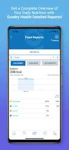 Gundry Health screenshot 7