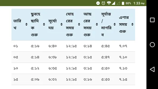 নামাজ রোজার স্থায়ী ক্যালেন্ডার screenshot 3