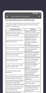 Mental & Psychiatric Care Plan screenshot 2