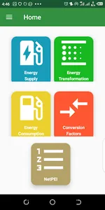 Key Africa Energy Statistics screenshot 1