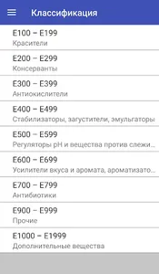 Пищевые добавки screenshot 2