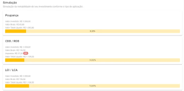 Calculadora renda fixa Brasil screenshot 3