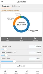 Netta-Ann Twito Agent App screenshot 2