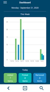 SkuVault screenshot 1