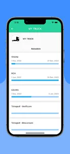 aiRoti screenshot 3