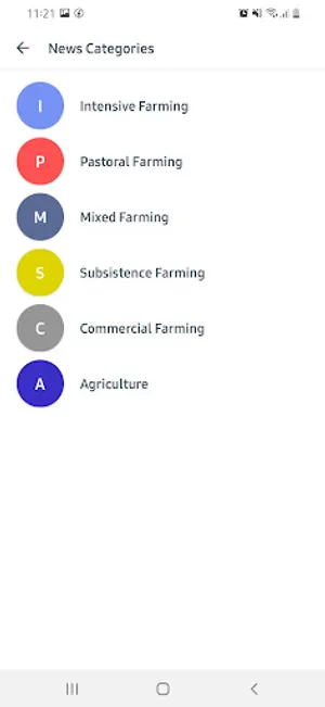 AgriPol screenshot 2