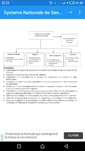 Systéme national de sante V2 screenshot 12