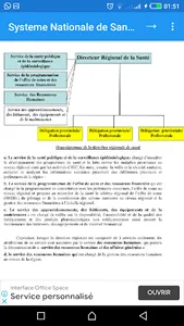 Systéme national de sante V2 screenshot 3