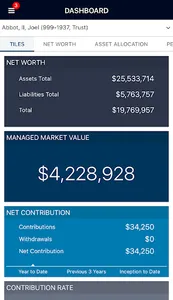 AGW Capital Advisors screenshot 0