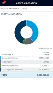 AGW Capital Advisors screenshot 1