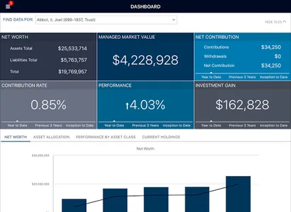 AGW Capital Advisors screenshot 3