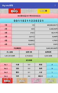 BIG toto速報・サッカーくじ screenshot 5