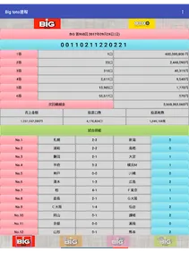 BIG toto速報・サッカーくじ screenshot 7