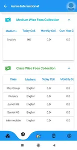 Auraa International screenshot 7