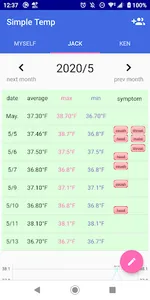 Simple Temperature Management screenshot 0